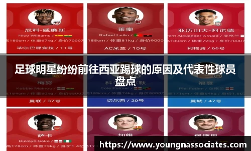 足球明星纷纷前往西亚踢球的原因及代表性球员盘点